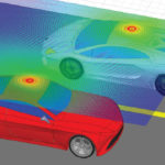 Superdator på hjul: Autonoma bilar och elektroniksimulering