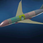 SIMULERING: MSC tar grepp om kompositanalys på flygsidan