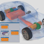 CAE: Simulinks S-funktioner eller FMI, vad är skillnaden?