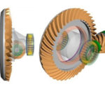 PLM-uppstickaren Aras köper avancerad simuleringslösning