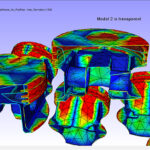 Aras vässar SPDM-sidan i partnerskap med VCollab