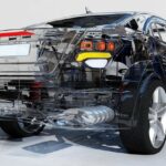 Glöm CAD som STAPELVARA: Om PTC, Creo 6.0 och renässansen inom design & konstruktion