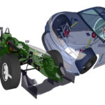 SIMULERING: PLM-företaget Aras och svenska MBSE-utvecklaren Modelon i strategiskt samarbete