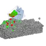 CAE: Altair köper DEM Solutions och vässar med kraftfull simulering av bulkmaterial