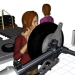 Digital mänsklig modellering i fokus på internationellt event från högskolan i Skövde