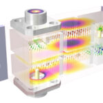 Bråda dagar för COMSOL: Digitala användarevent och nya versionen 5.6 av Multiphysics på tapeten