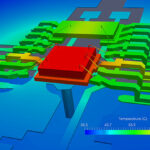 SIMULERING: Cadence köp av NUMECA – ett lyft för bolagets CFD- och systemanalyslösningar