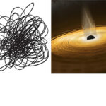 Gartner’s varning: ”Digitala trådar kan sluta i KAOTISKA HÄRVOR och pengaslukande SVARTA HÅL”