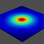 SIMULERING & ANALYS: Premiär för CAE-ledaren ANSYS med öppen källkod på GitHub