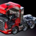 PLM: Dassaultpartnern TECHNIA tar hem stororder i samband med SCANIAs 3DEXPERIENCE V6-satsning