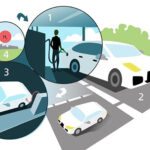 AUTOMOTIVE/Ny katalysator i bilen kan ge framtidens flytande vätgasbränsle